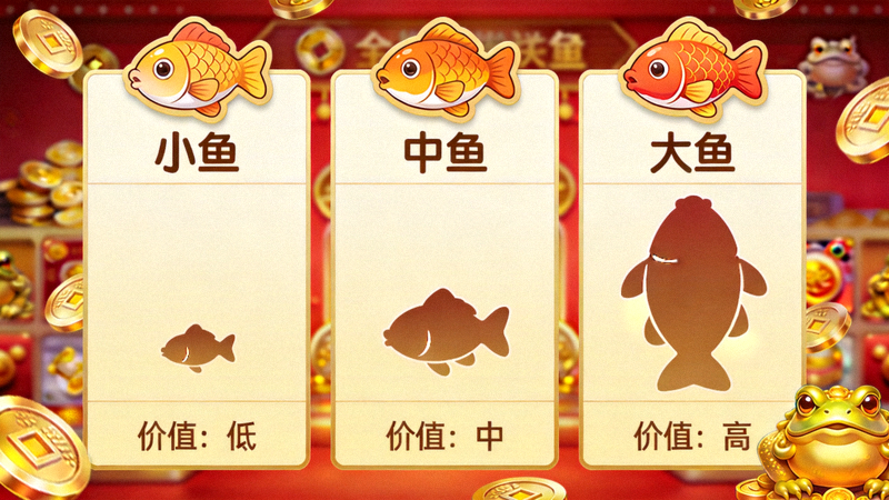 招财金蟾游戏各类鱼种大小与价值对比示意图