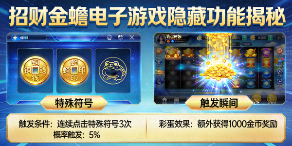 招财金蟾电子游戏隐藏功能揭秘示意图，展示特殊符号与彩蛋触发瞬间
